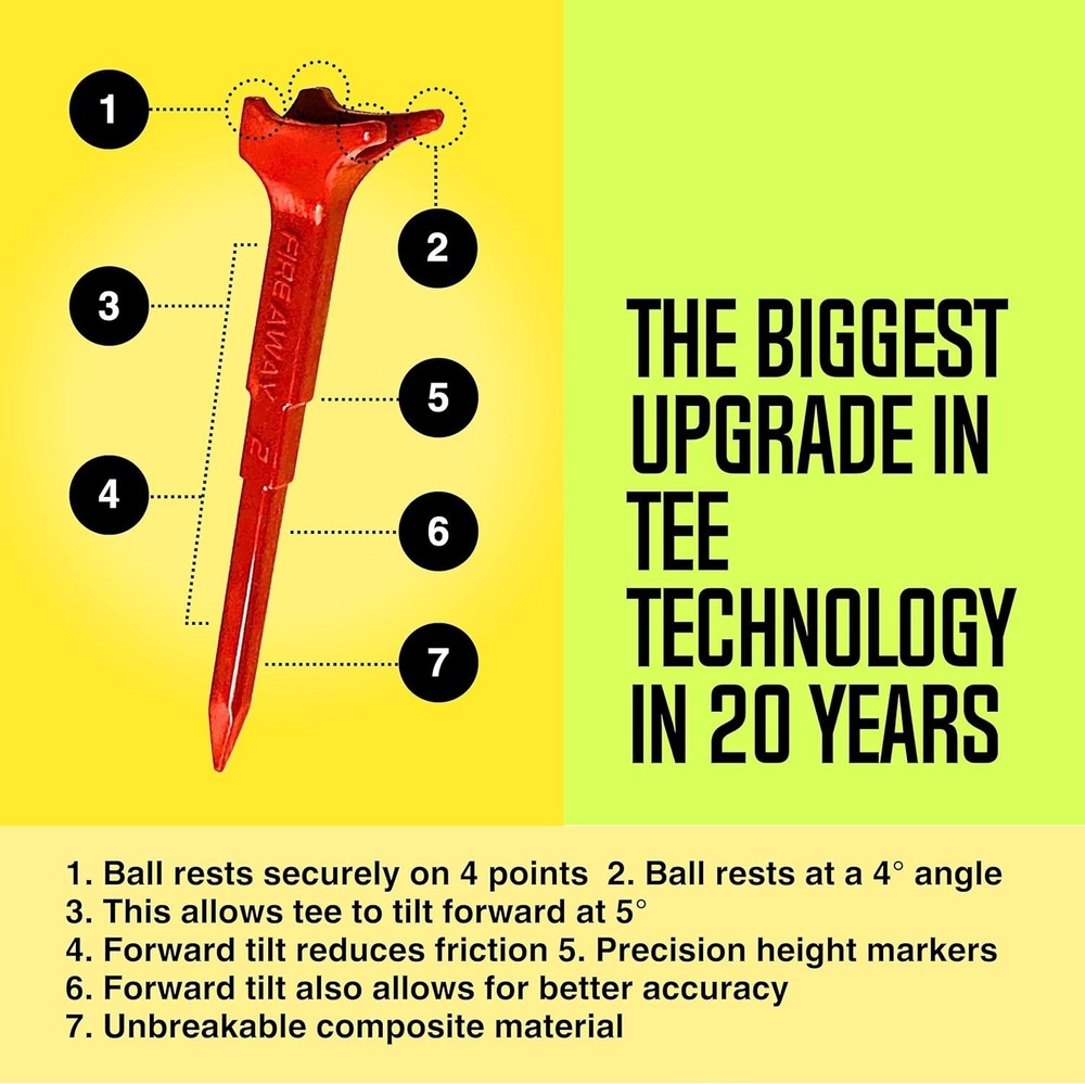 Unbreakable Plastic Golf Tees - Improved Trajectory