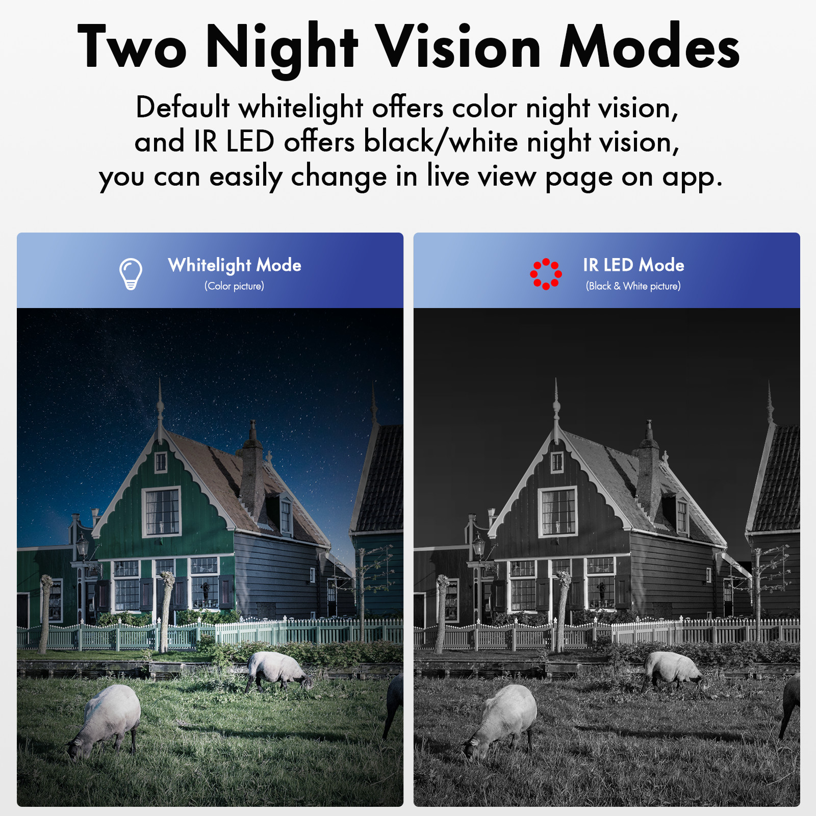 Campark Solar Powered 4G LTE Cellular 2K PTZ Trail Camera Hunting Cam + SIM Card