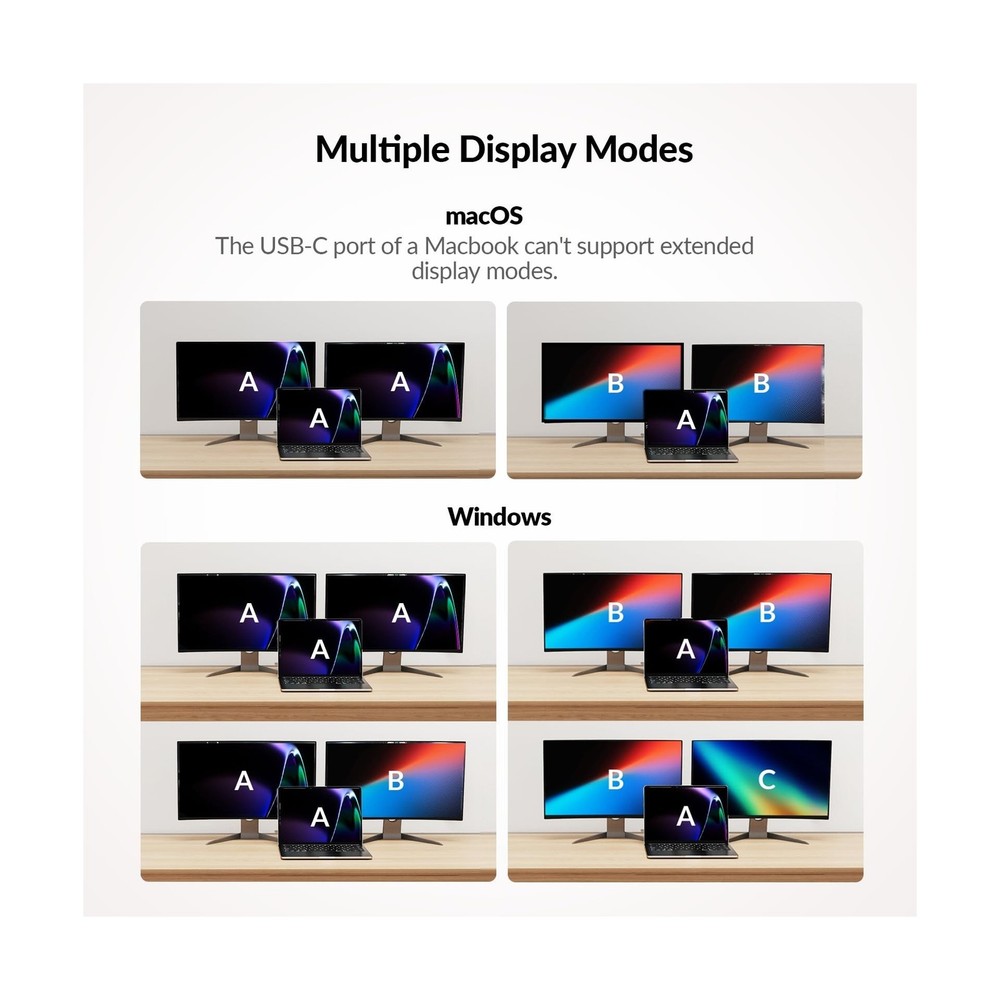 AV Access KVM Switch Docking Station for 2 Monitors 2 Computers, 4K KVM Switc...