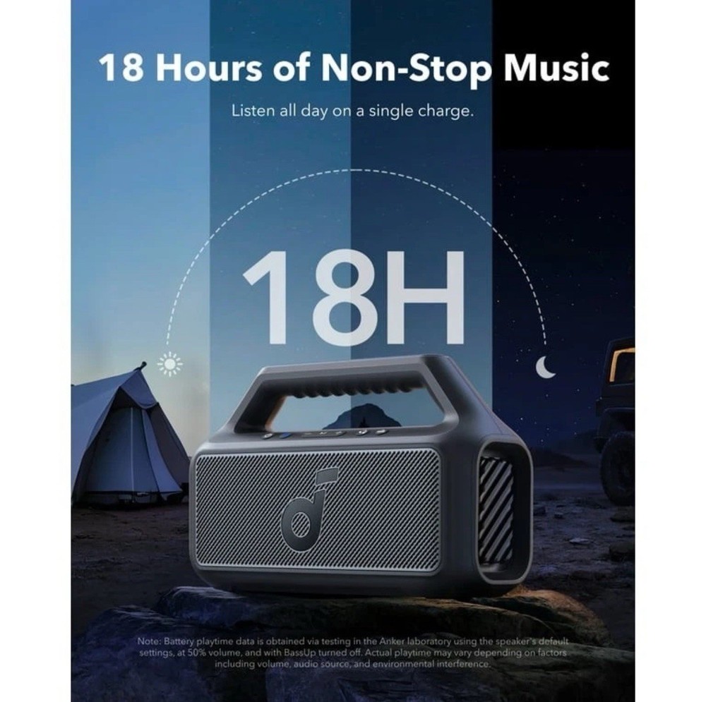 Anker Soundcore Boom V2 – Open Box