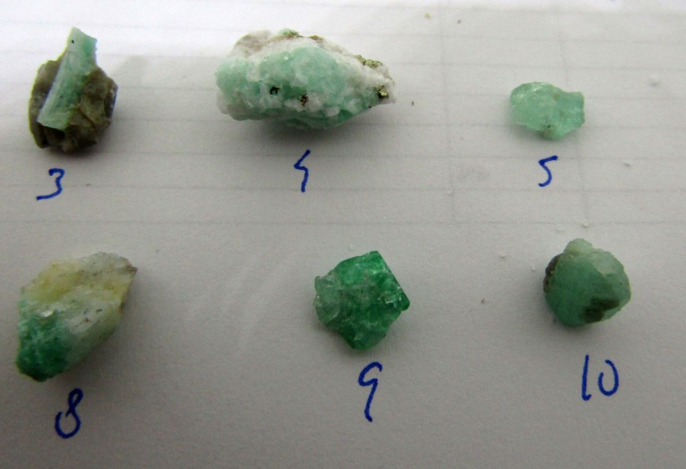 Raw Emerald Stone (1) in its Matrix