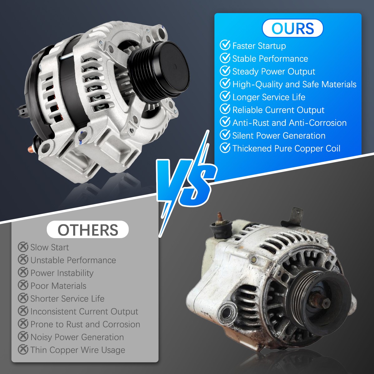 Alternator For Dodge Journey & Grand Caravan 3.6L 2011 2012 2013 2014 2015 2016