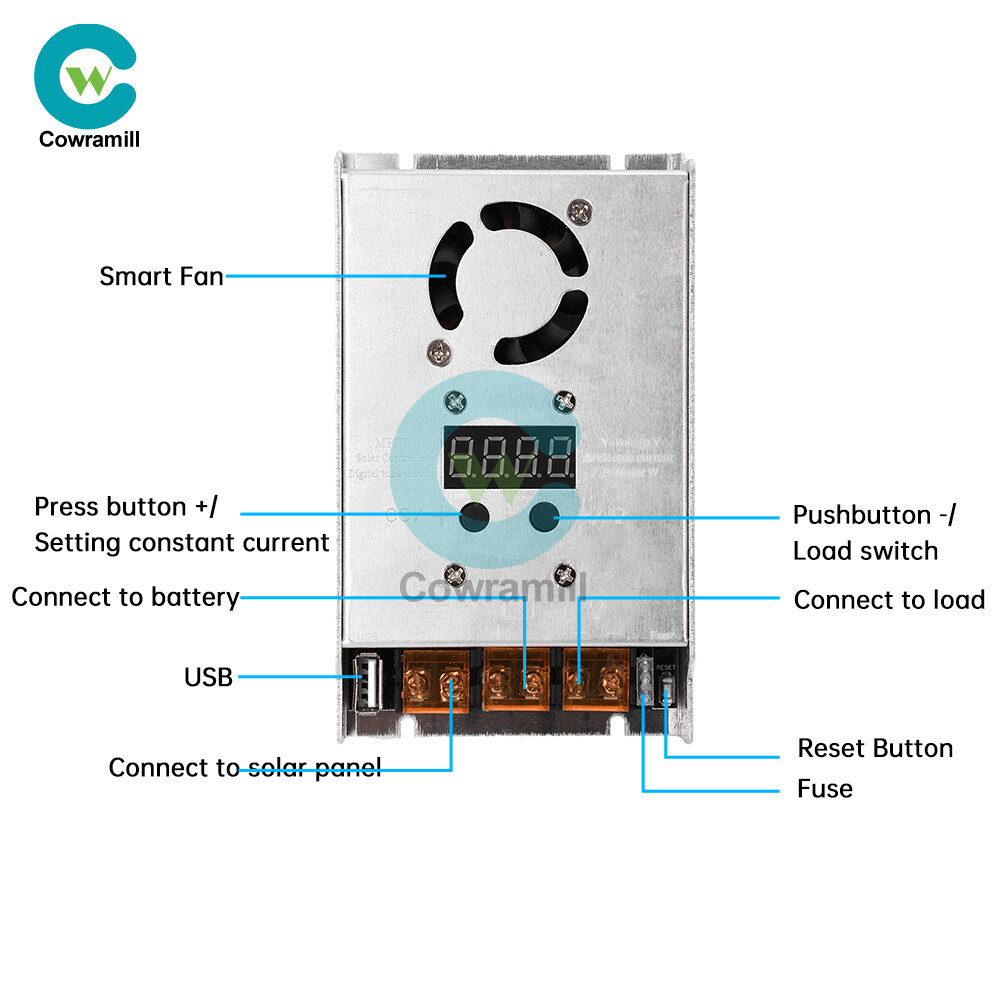 MPPT 500W 20A Solar Controller DC18-80V Buck Step-down Charging Control Module