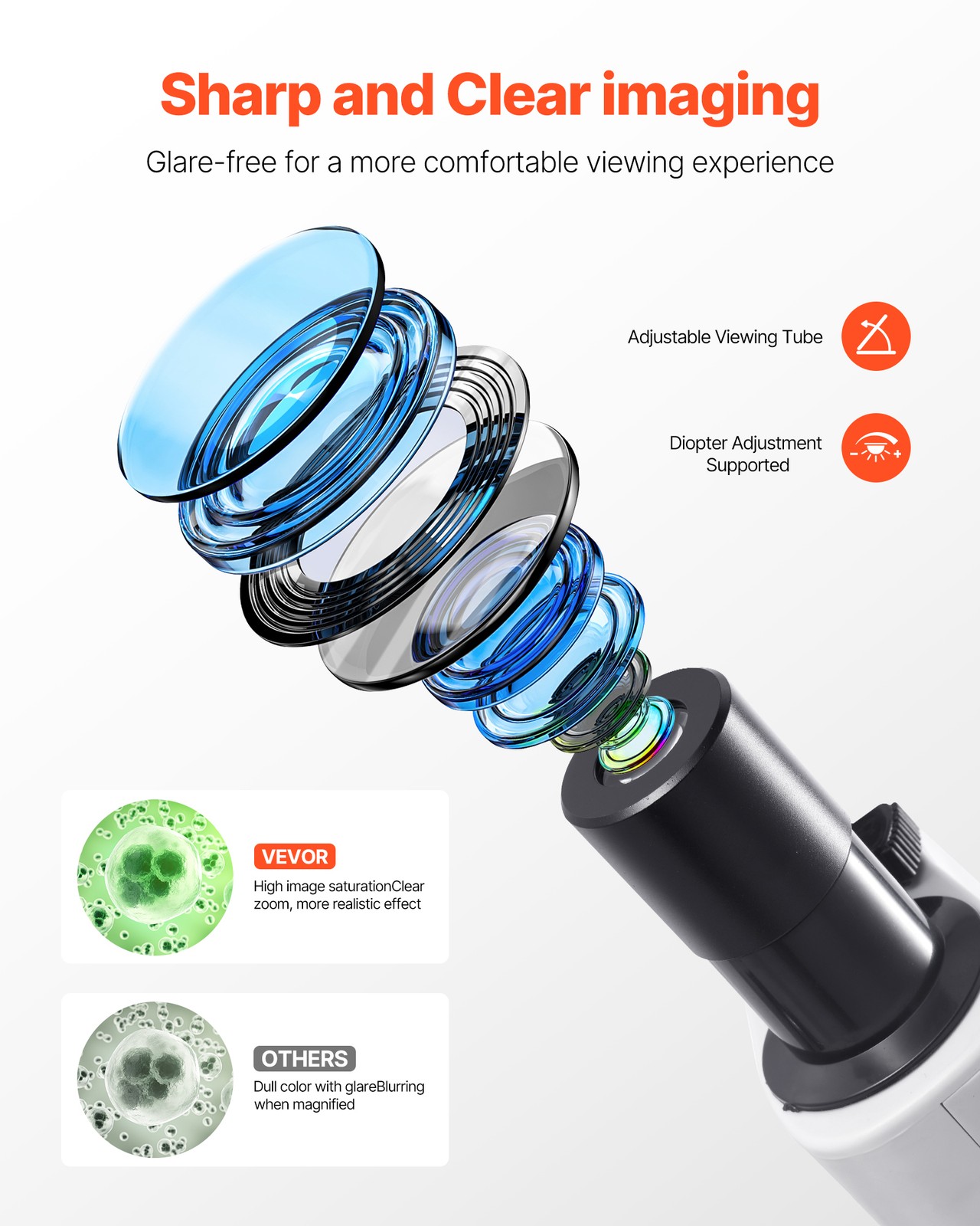 VEVOR Professional Binocular Compound Microscope Kit 40-2000X Magnification