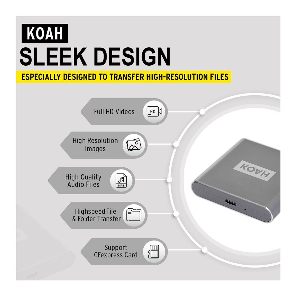 Koah Pro USB 3.2 Type-C Connector 10Gbps CFexpress Type B Reader with 2 Cables
