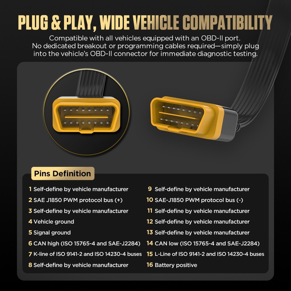 OBD2 Breakout Box OBDII Protocol Detector CAN Test Break Out Box Resistor Mode