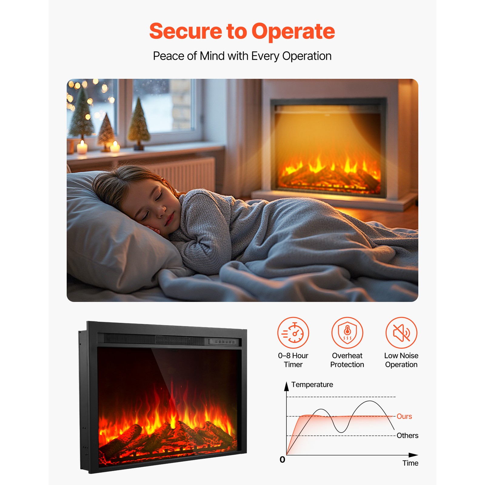 Uimoso 40in Electric Fireplace Insert with Wall Mount & Adjustable Heater