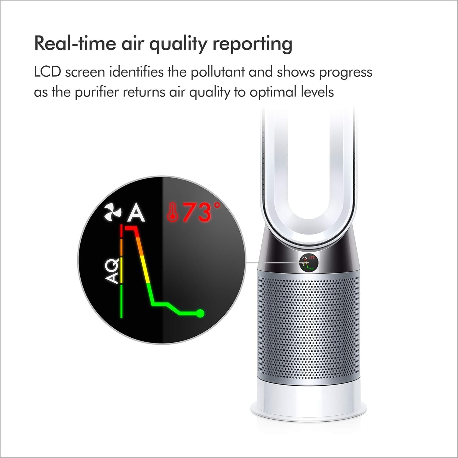 Dyson Purifier Hot+CoolTM Purifying Heating Fan HP4B