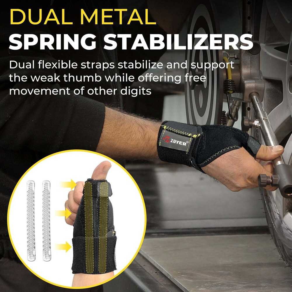 ZOYER Prevention Thumb & Wrist Brace
