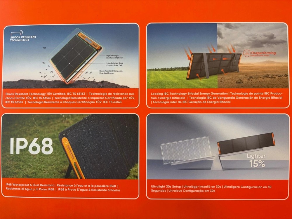 Solar Panel Jackery SolarSaga 200W Portable Solar Panel New