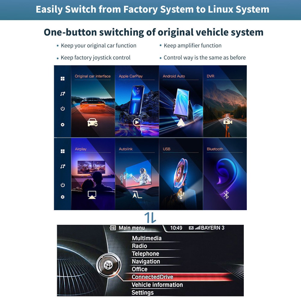 TouchScreen Wireless CarPlay Android Auto GPS Display For BMW 1/2/3/4/5 Seiries