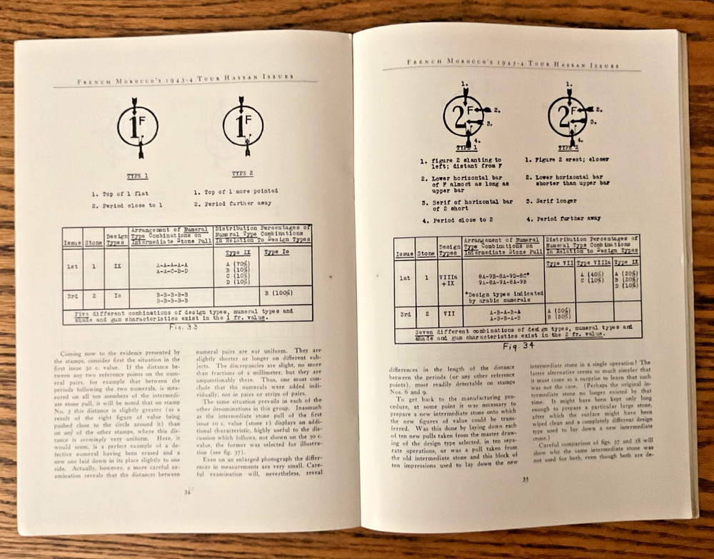 French Morocco The 1943-44 Tour Hassan Issues by Charles Neidorf Sc#178-196 VF