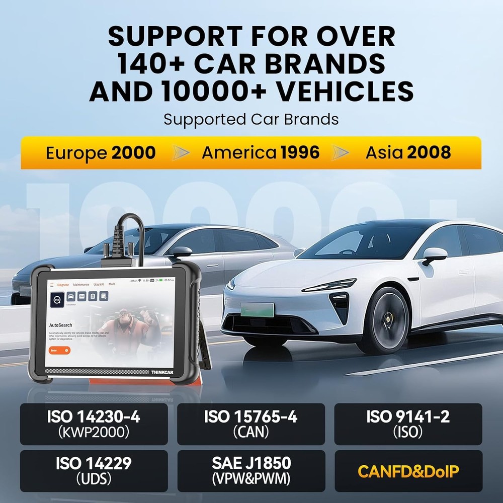 THINKSCAN 689 ECU Coding OBD2 Scanner Car System Diagnostic Tool CANFD DOIP FCA