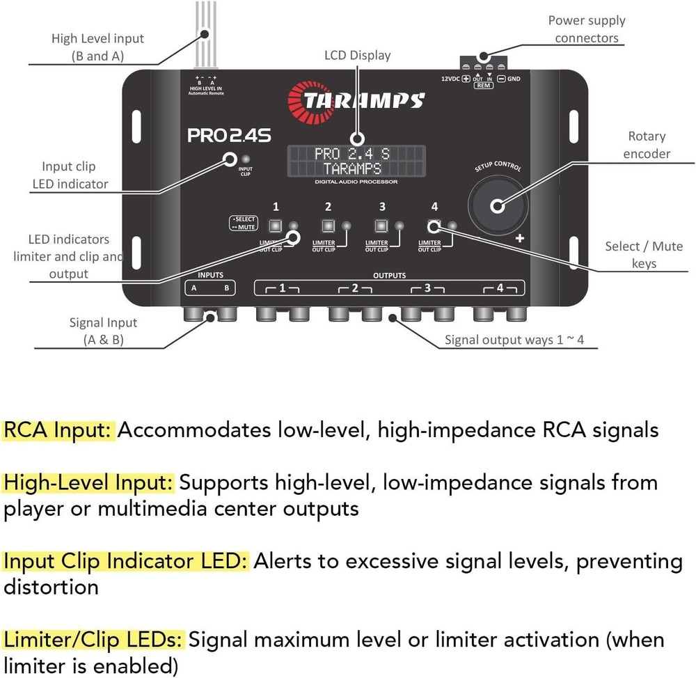 Taramps Pro 2.4S DSP Crossover Full Digital Signal Processor & 15-Band Equalizer
