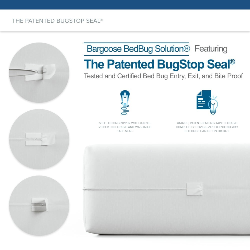 BedBug Solution™ Elite Zippered Mattress Protector