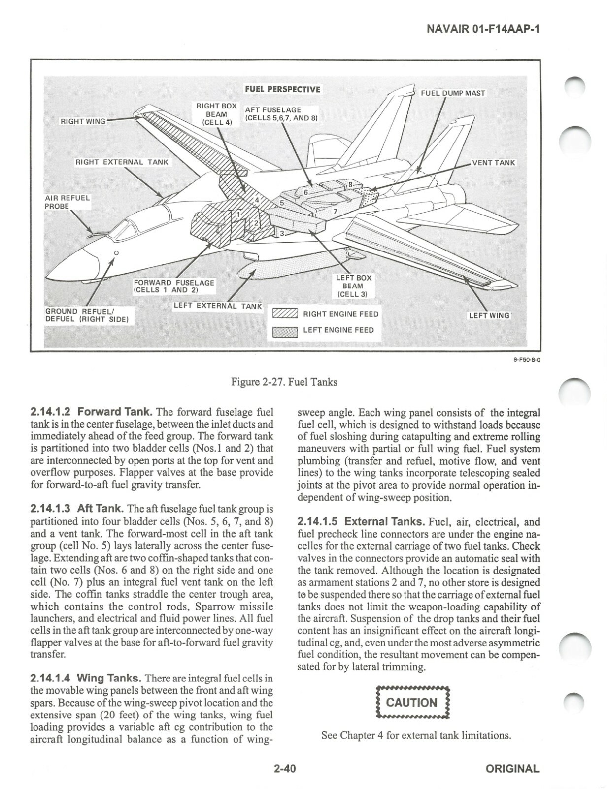 F-14B Tomcat 1997 NATOPSS Flight Manual Pilot's Handbook - CD