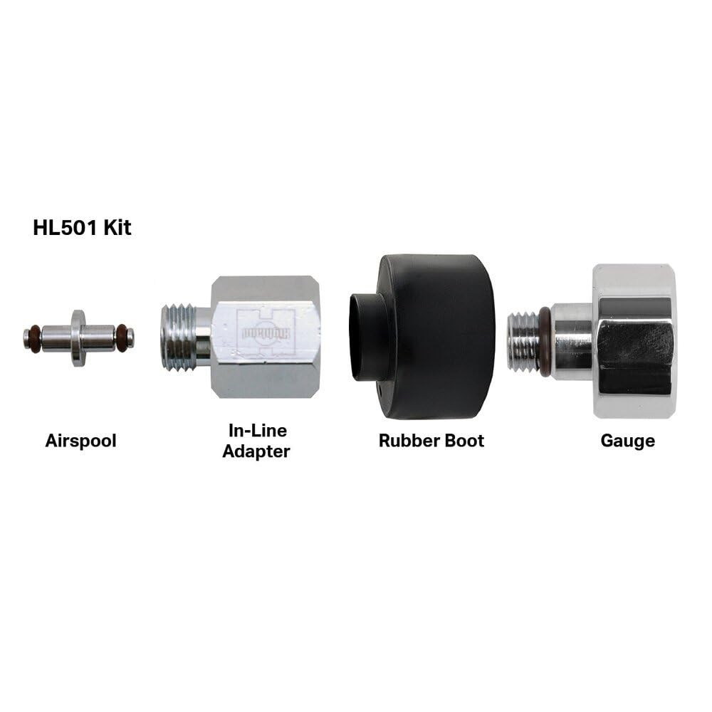 Highland Mini Tech Gauge Kit - Metric