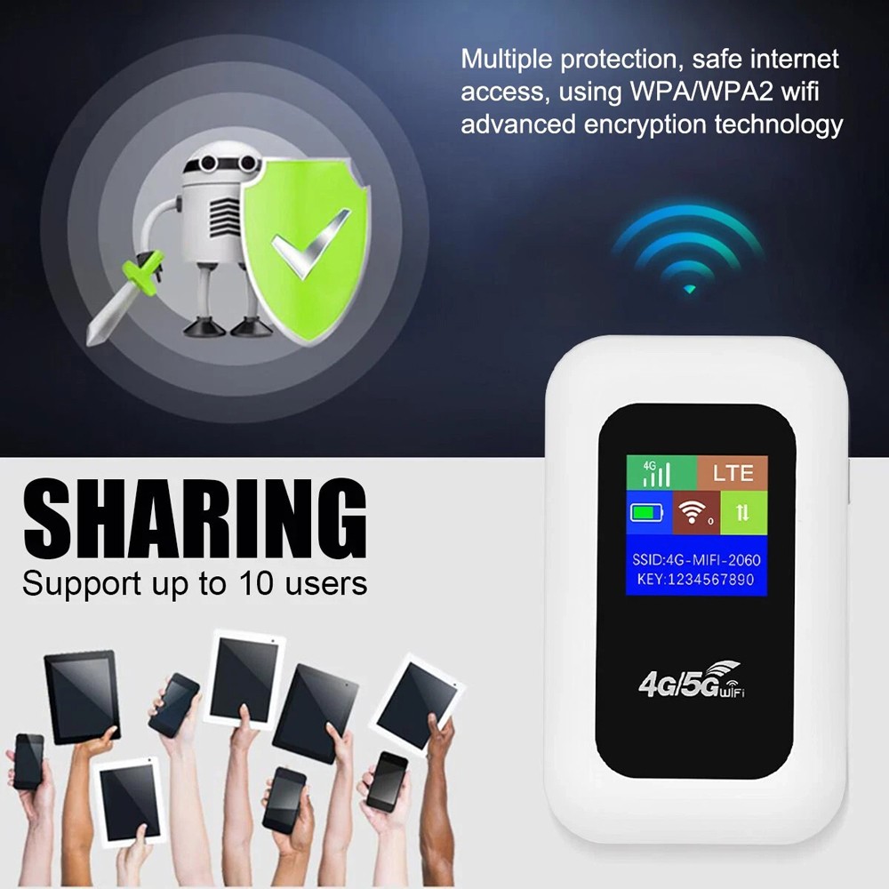 Unlocked 5G Wireless 3000 mAh WiFi Router Mobile Broadband MIFI LCD Hotspot US