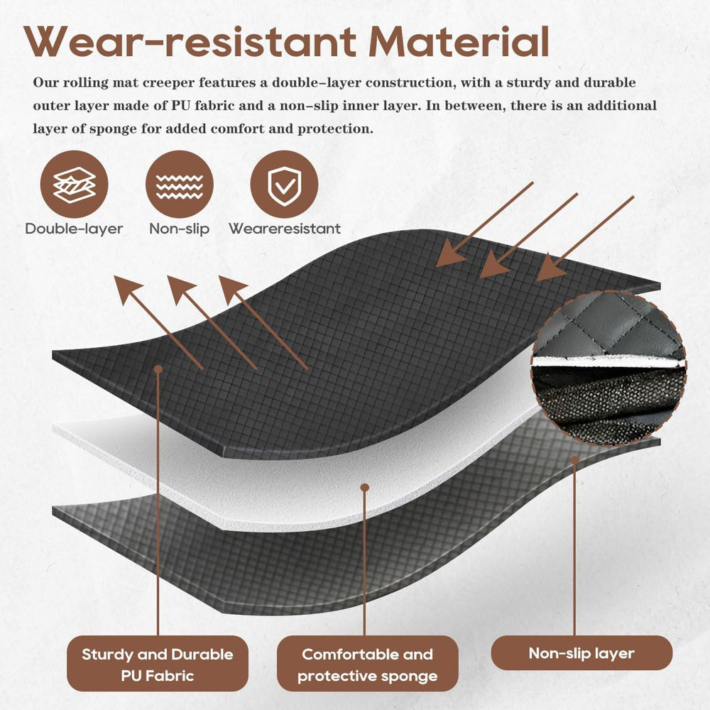 60''X28'' Portable Rolling Creeper Mat, All Terrain Zero Ground Clearance under