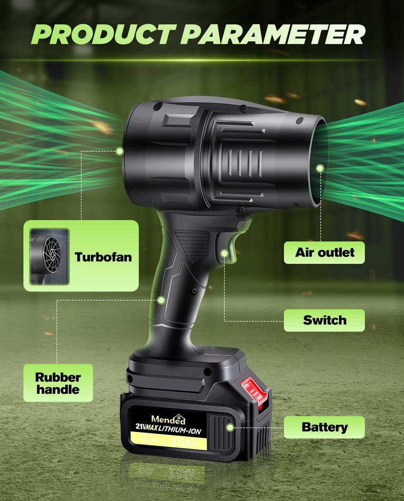 Sakertool Cordless Leaf Blower Portable Dust Cleanner,Handheld Blower with 2 ...