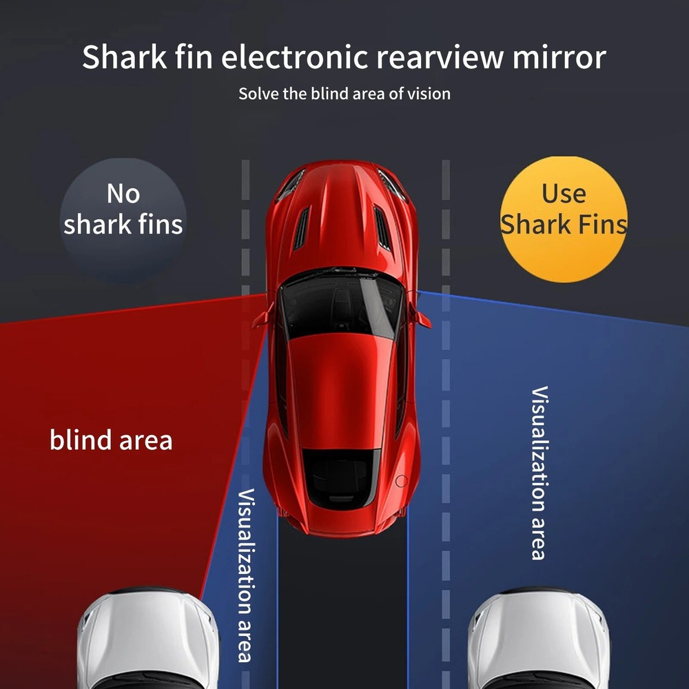 Car Side View AHD Camera ,Electronic Blind spot Rear View Mirror Night Vision