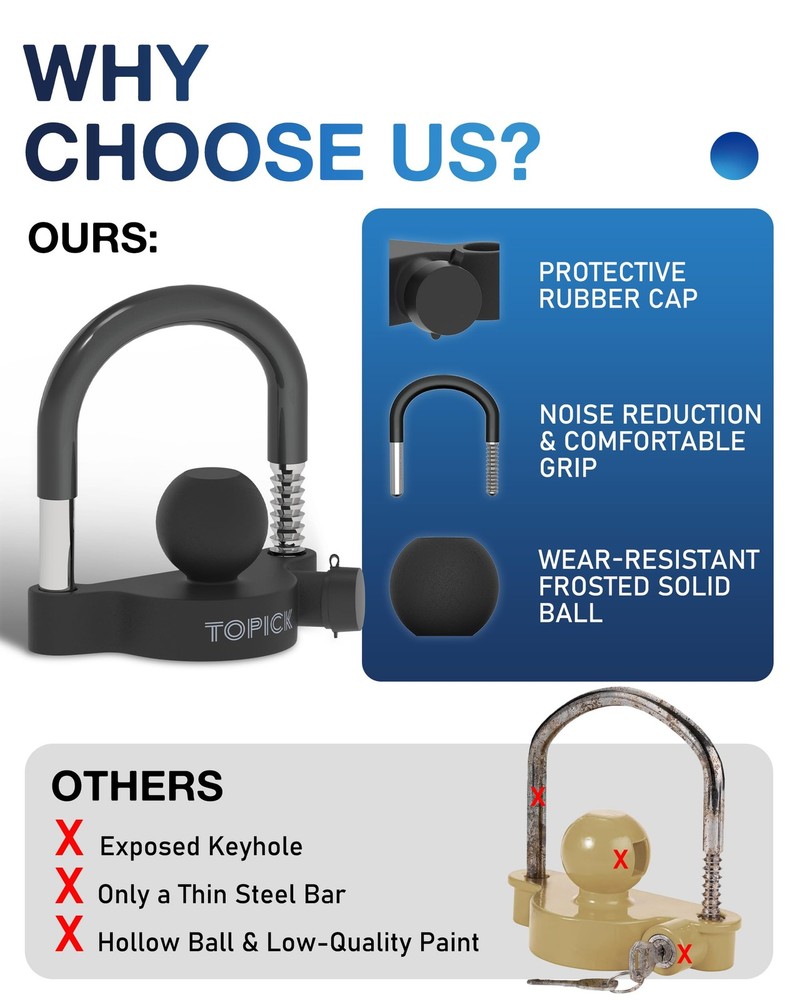 TOPICK Keyed Alike Trailer Coupler Lock Set, Kit Include Black