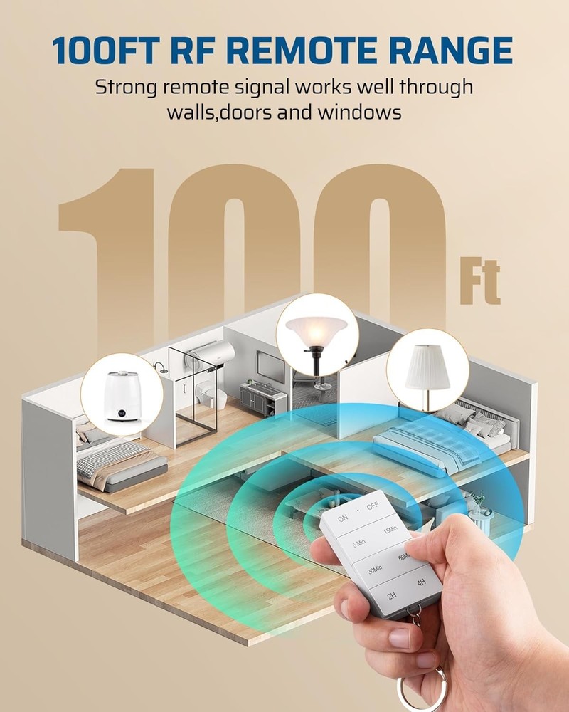 DEWNEWILS Remote Control Outlet with Timer, Indoor Remote Timer Outlet, 100FT...