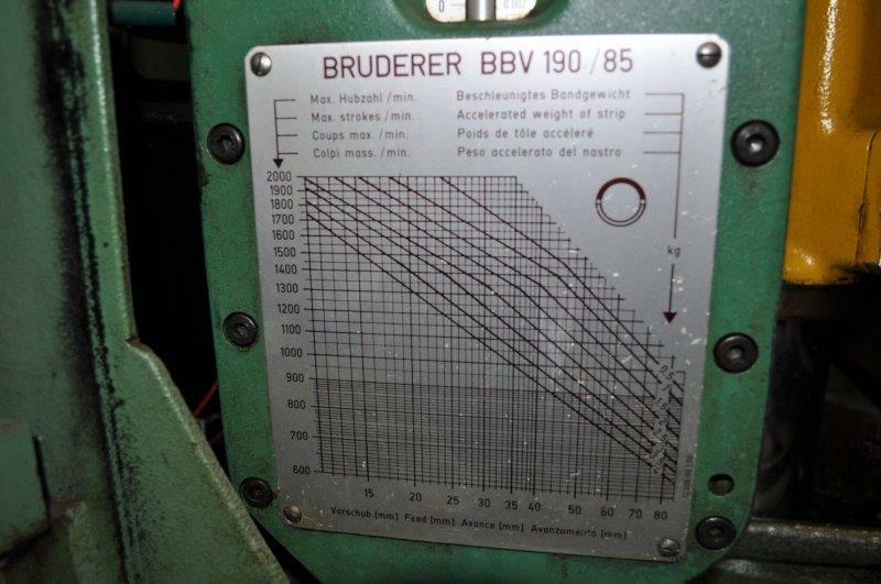 20 TON BRUDERER "BSTA20" 4-POST HIGH-SPEED AUTOMATIC PRESS - #28757