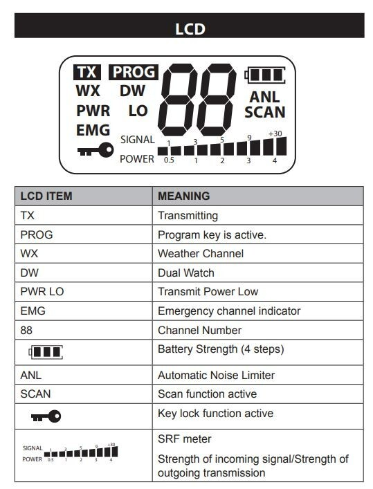 Uniden PRO501TK 40-Channel Handheld CB Radio w/ High-Gain Magnet Mount Antenna