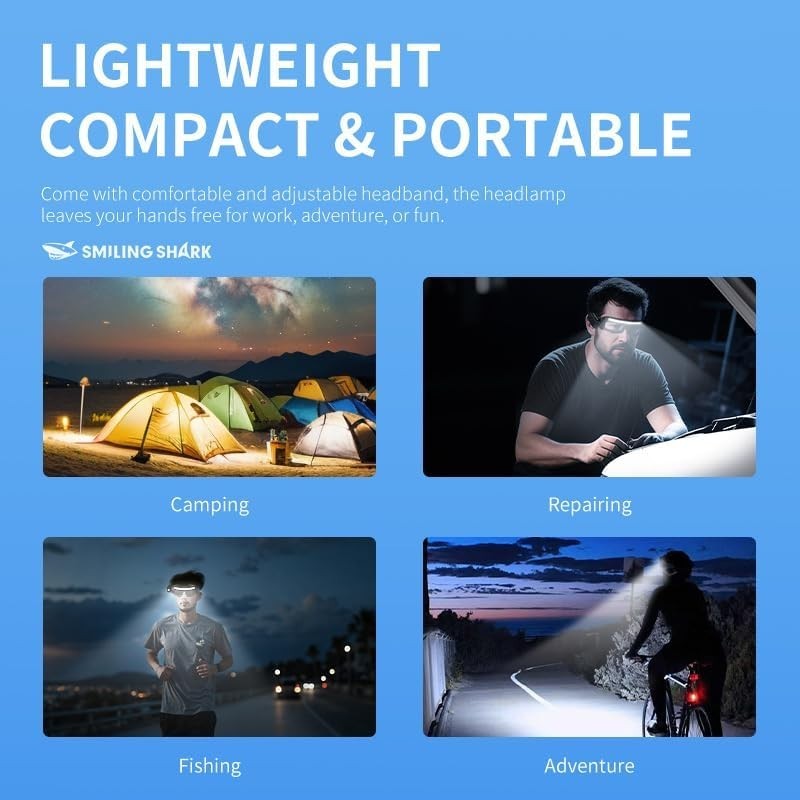 LED Glasses Rechargeable Headlight with Motion Sensor and Touch Control, 5 Mo...