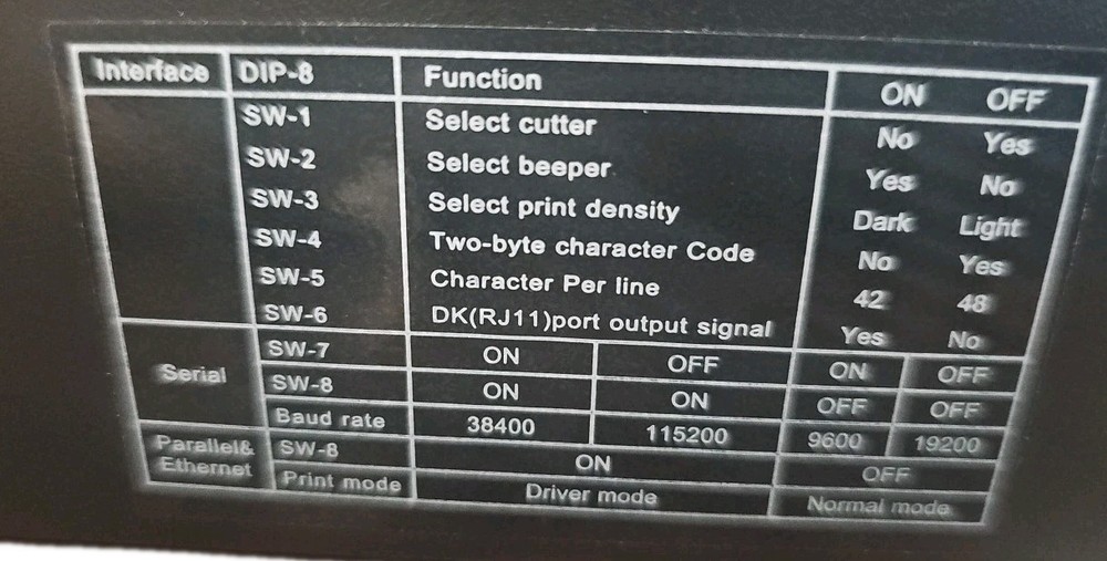 Rongta POS Printer, 80mm USB Thermal Receipt Printer, Restaurant Kitchen Printer