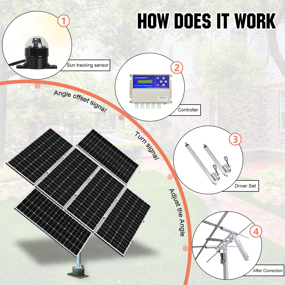 ECO-WORTHY Solar Panel Kit Tracking System Dual Axis with Tracker Controller