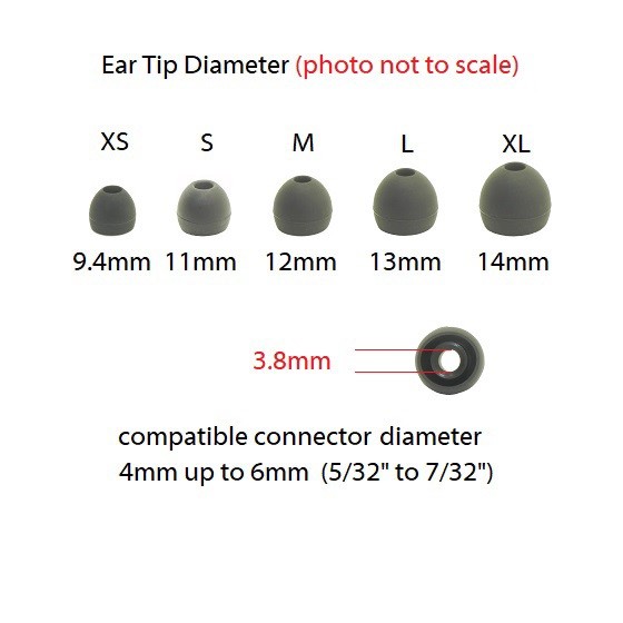 12 pairs silicone ear tips replacement ear tips for Symphonized earbuds