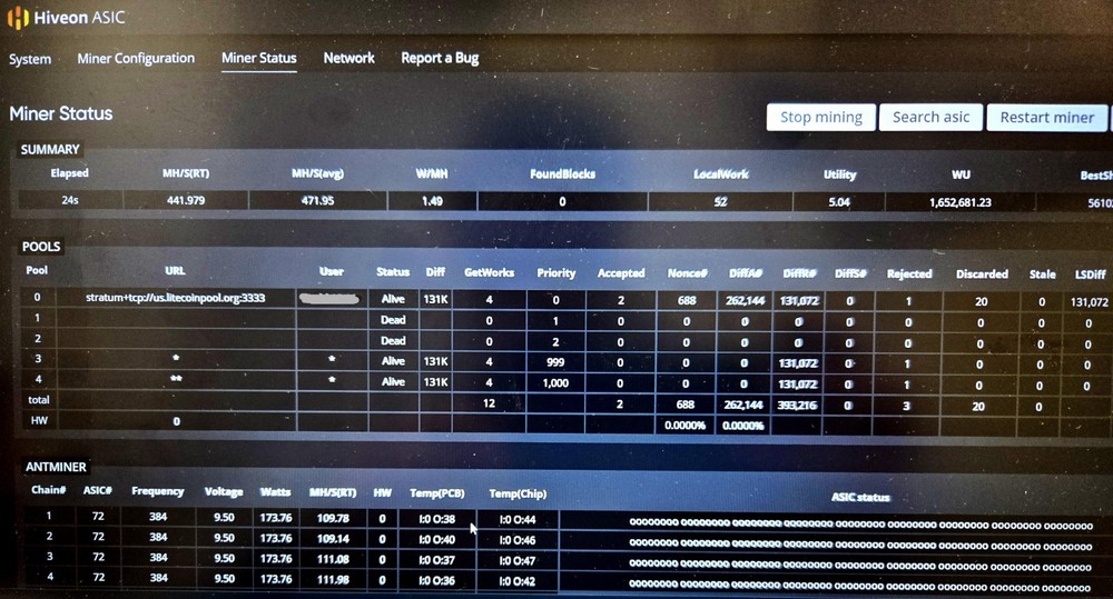 Bitmain Antminer L3+ (504Mh) Hashboard