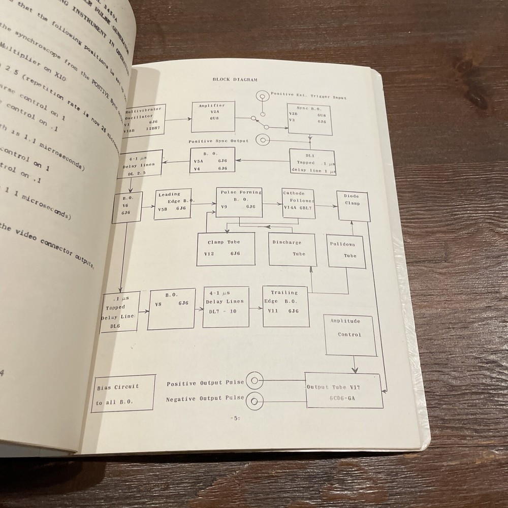 Electro-Pulse Model 3450A Megacycle Pulse Generator Instruction Manual