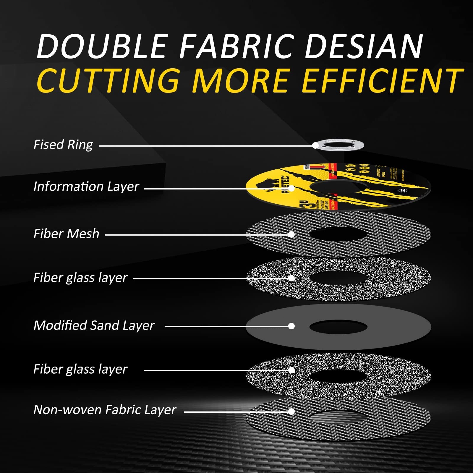 3 Inch Cut Off Wheels 27PCS for Die Grinder 1/4" Mandrel, Metal&Stainless Steel