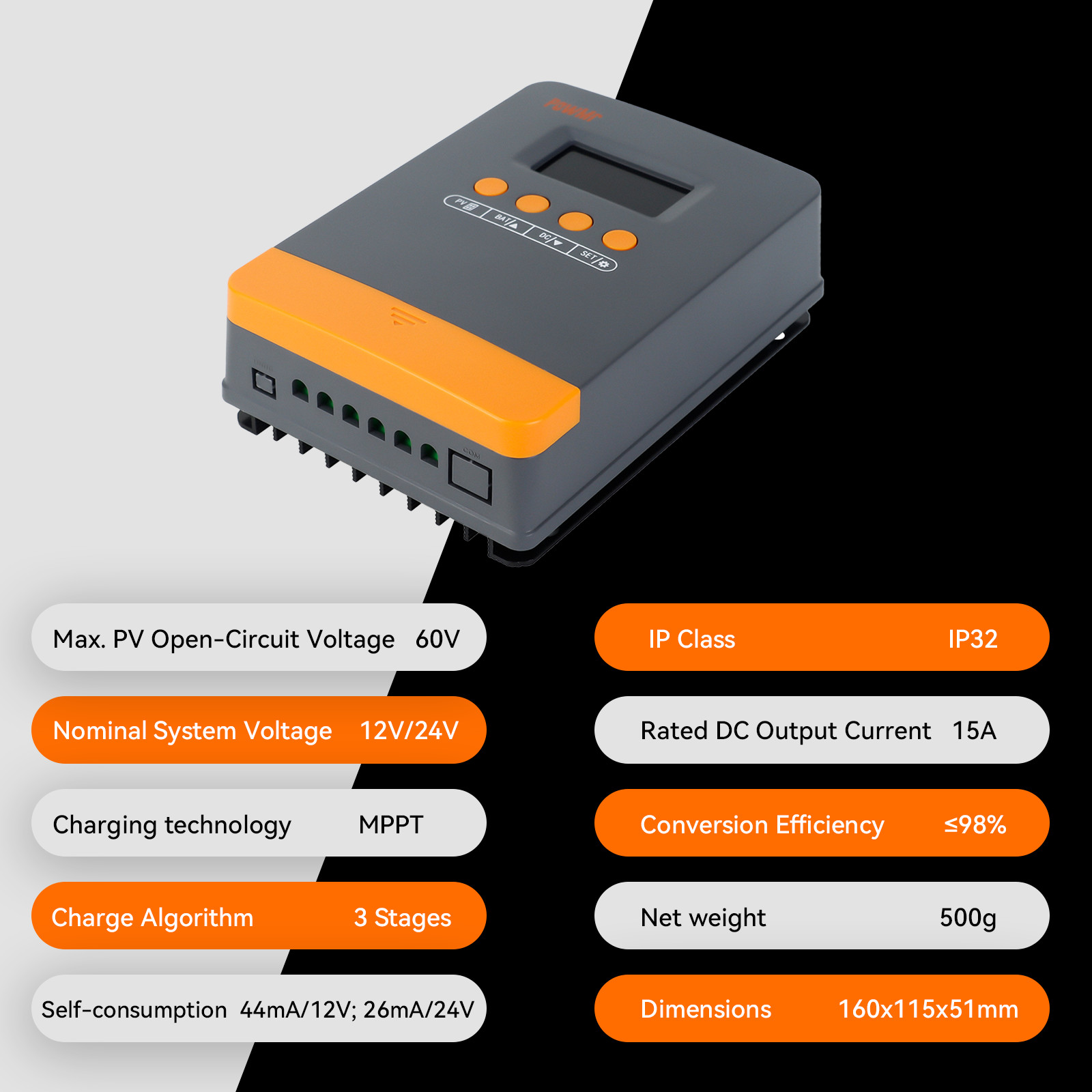 60A 45A MPPT Solar Panel Regulator Charge Controller Auto 12/24/36/48V Dual US