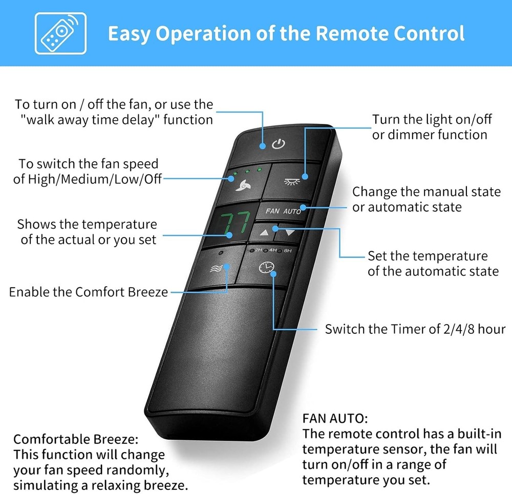 Thermostatic Remote Control Kit for Ceiling Fans – Compatible & Stylish