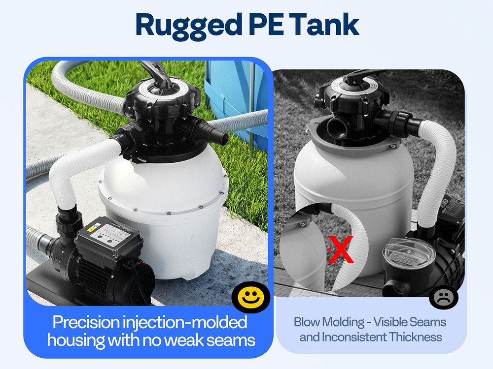 12'' Sand Filter Pump 3168GPH 0.4HP Above Ground Pool Filter System 6-Way Timer