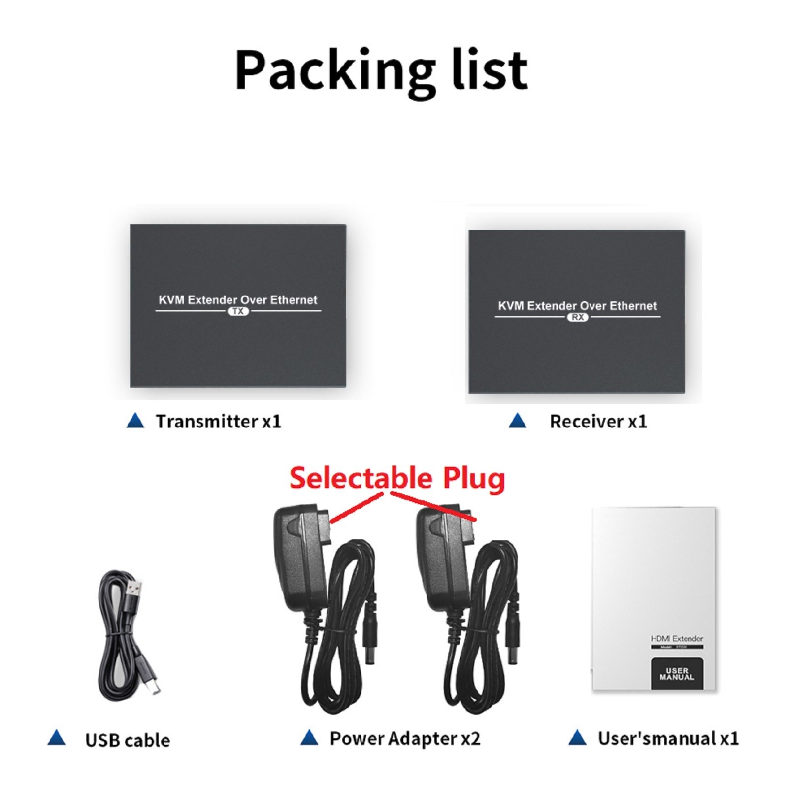 New 150M HDMI KVM Extender over IP Cat5e/6 Cable USB Extender for Mouse keyboard