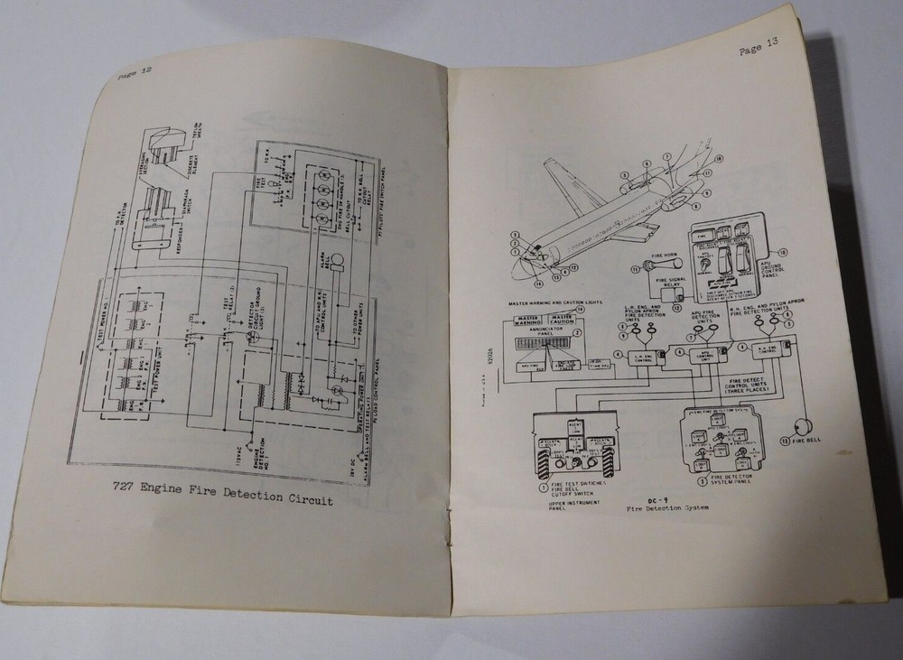 TWA FIRE DETECTION SYSTEMS MANUAL USAGE TECHNICAL SERVICES TRAINING