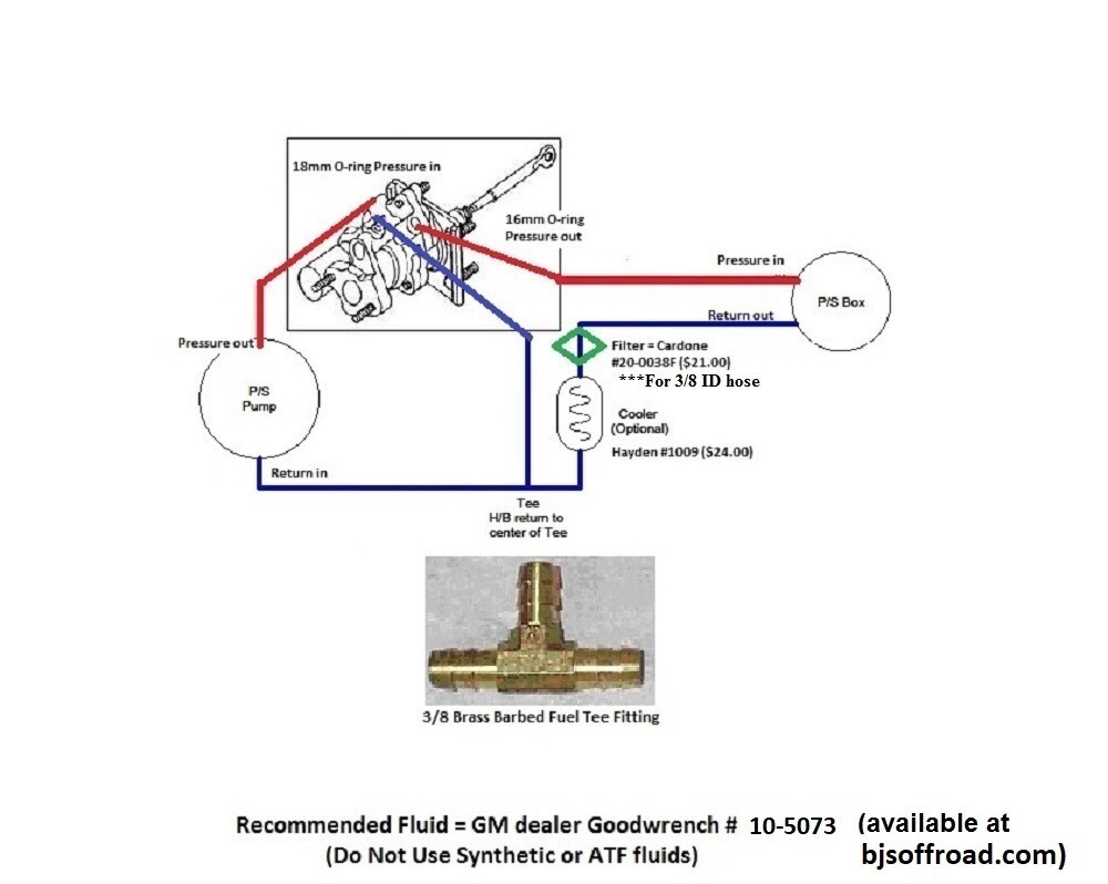NEW '67-'70 Mustang Hydroboost, Power Brake Booster