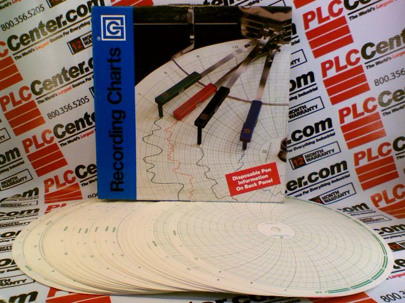 INVENSYS 898282 / 898282 (NEW IN BOX)