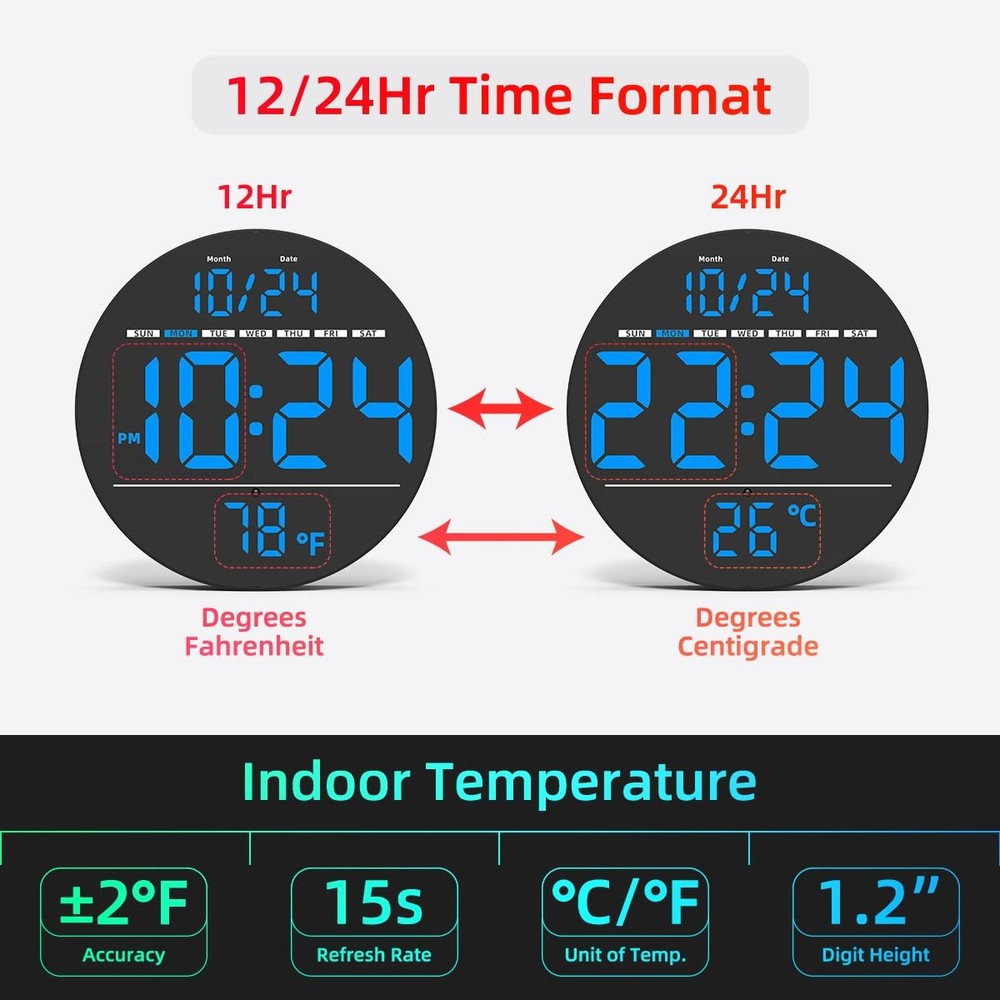 Modern Electric Wall Clock, LED Display With Date Temperature, Plug In, Blue