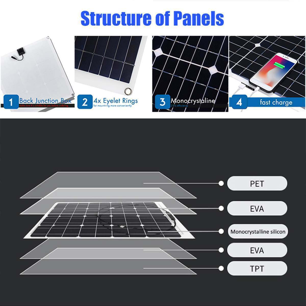 16000W Inverter Solar Panel Kit Solar Power Generator 100A Home 110V Grid System