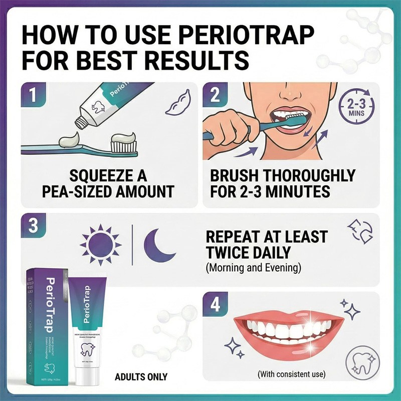 PerioTrap Mint Flavor Gum Toothpaste Cleaning Toothpaste Sensitive Teeth 120g