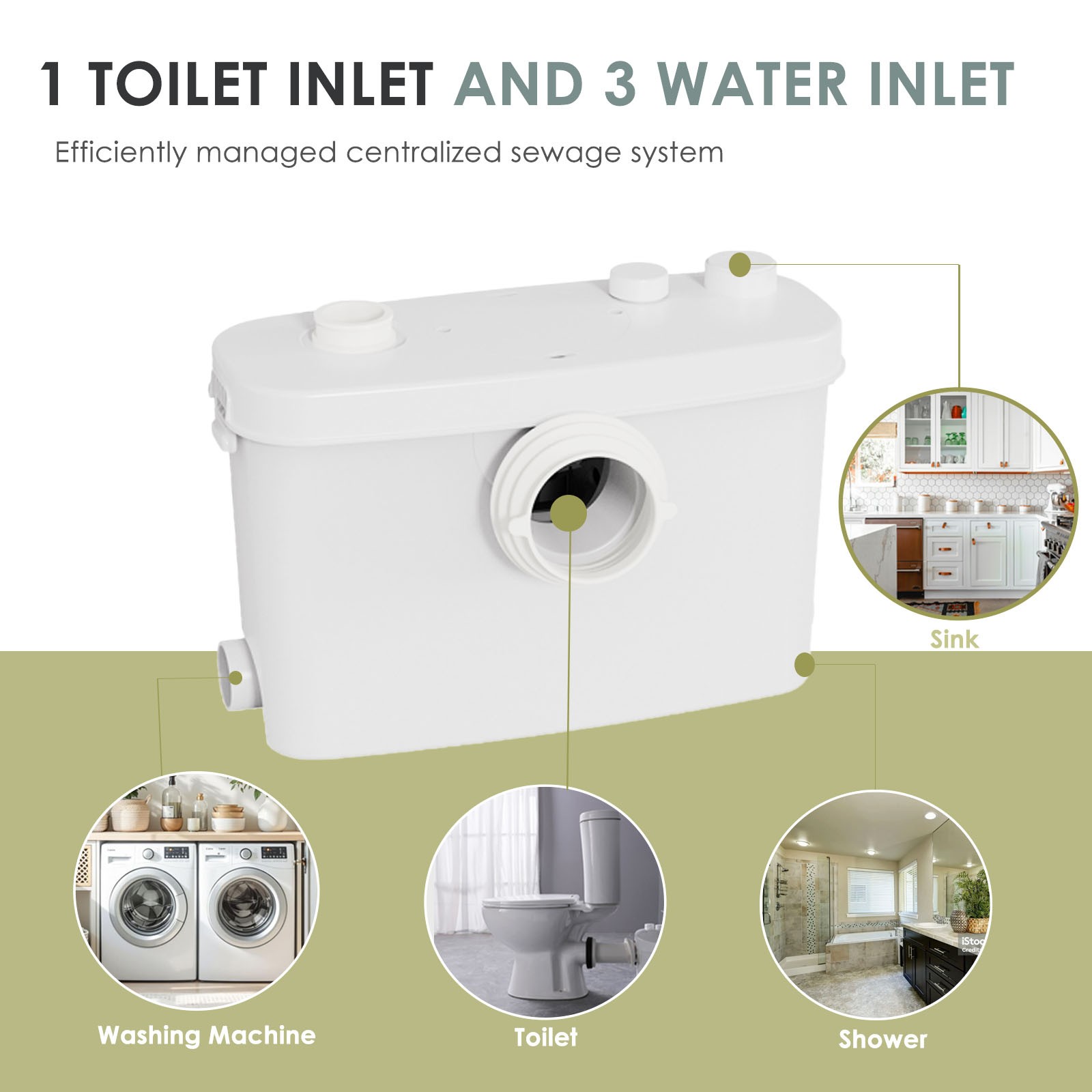 Macerating Toilet System with 500W Pump Upflush Dual Flush Toilet for Basement