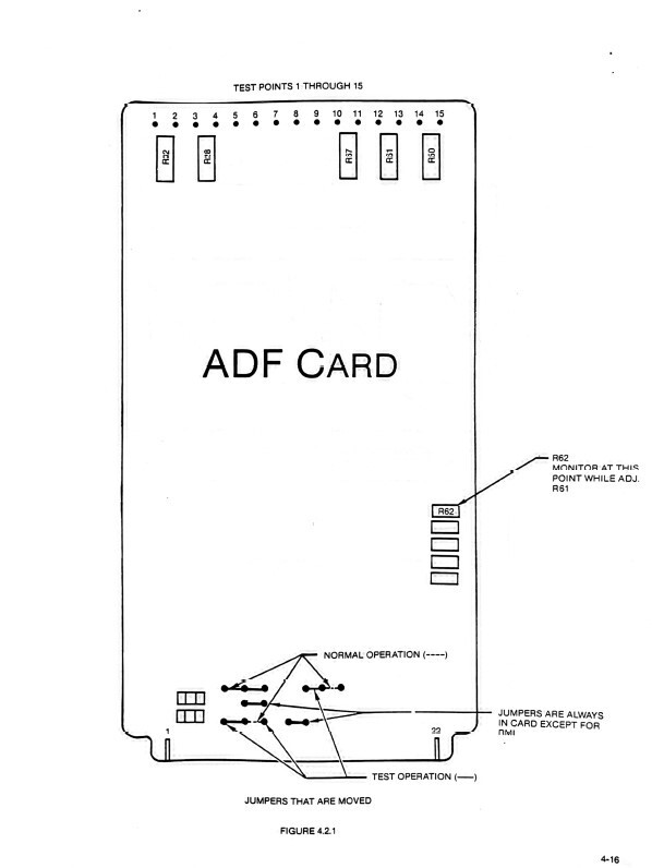 ATC-610 Service Manual PDF on CD
