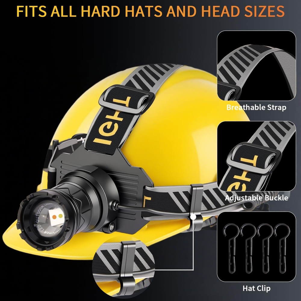 LED Headlamp Rechargeable with Motion Sensor Head Lights for Forehead USB C P...