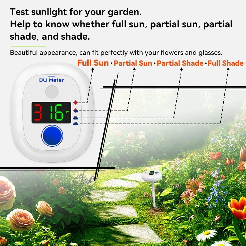 AH-21 Garden Sun Meter,Full Sun,Partial Sun,Partial Shade,Shade,10 Days Historic